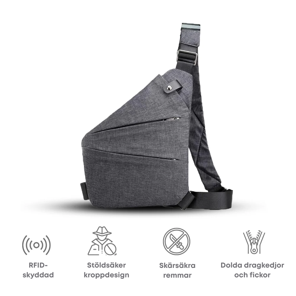 GåSäkert™ | Anti‑Theft Crossbody‑väska